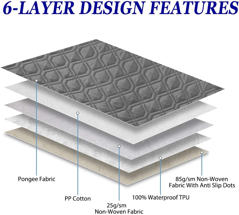 Waterproof Non-Slip Pet Blanket – Large Sofa & Bed Protector for Dogs and Cats
