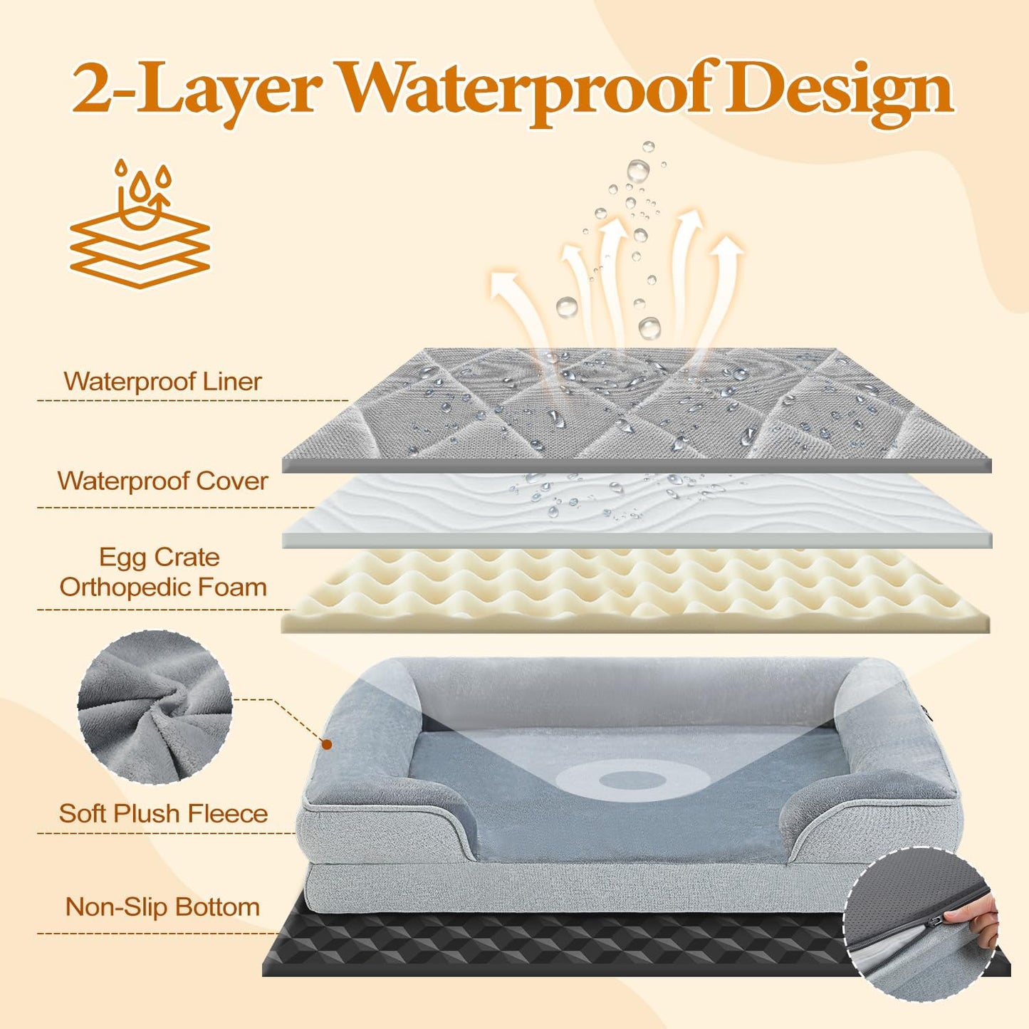 Orthopedic Waterproof Dog Sofa Bed – Washable Bolster Design