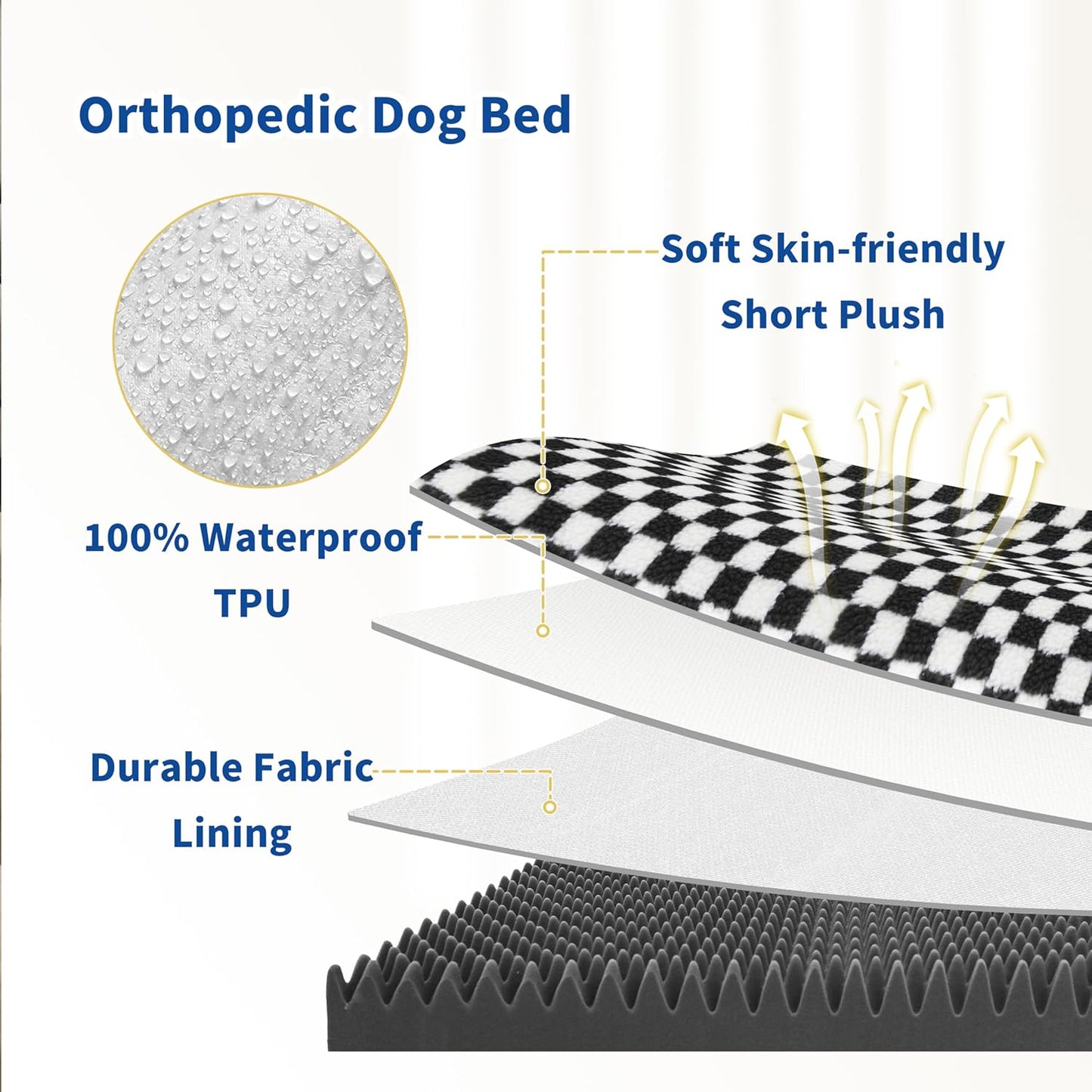 Orthopedic Waterproof Dog Bed – Flat Foam Mattress with Washable Cover