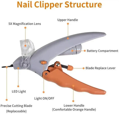 LED Pet Nail Clippers – Professional Dog & Cat Nail Trimmer