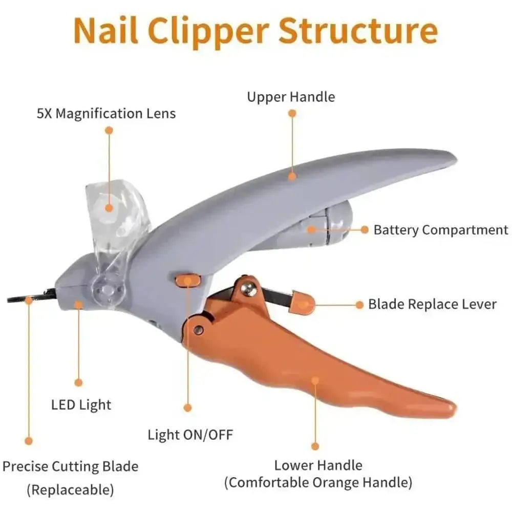 LED Pet Nail Clippers – Dog & Cat Nail Trimmer & Grooming Tool